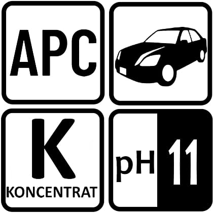 ECO SHINE APC MAX - 0,75L - Koncentrat do wszystkich powierzchni1.jpg