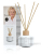 AROMA HOME & DOROTA - Mrożona herbata - 100 ml - Patyczki zapachowe.png
